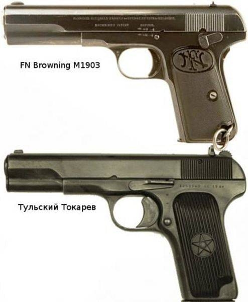 Что общего у пистолета ТТ и пистолетов Браунинга